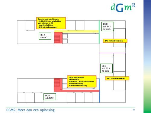 Brandveiligheid in het Bouwbesluit 2012 - DGMR