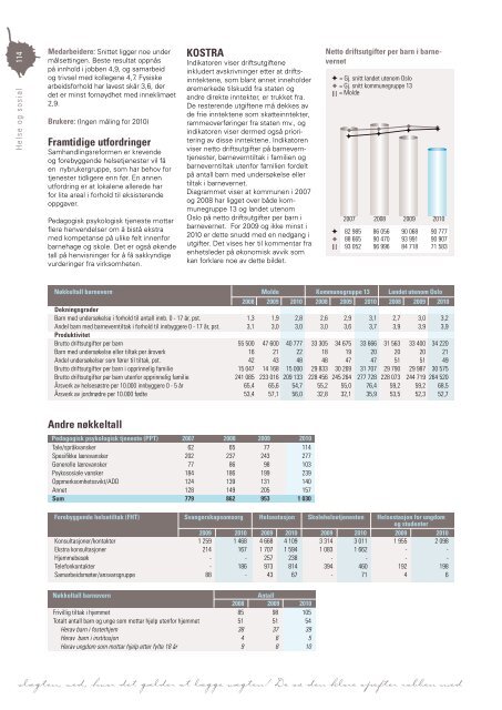 Last ned Årsmeldingen som pdf klikk her (høyre klikk 11 mb) - Grafia