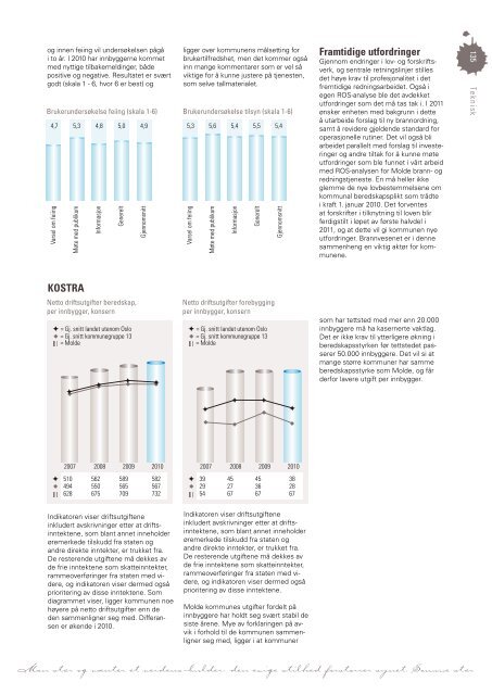 Last ned Årsmeldingen som pdf klikk her (høyre klikk 11 mb) - Grafia