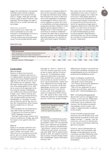 Last ned Årsmeldingen som pdf klikk her (høyre klikk 11 mb) - Grafia