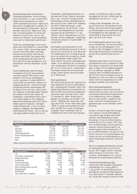 Last ned Årsmeldingen som pdf klikk her (høyre klikk 11 mb) - Grafia