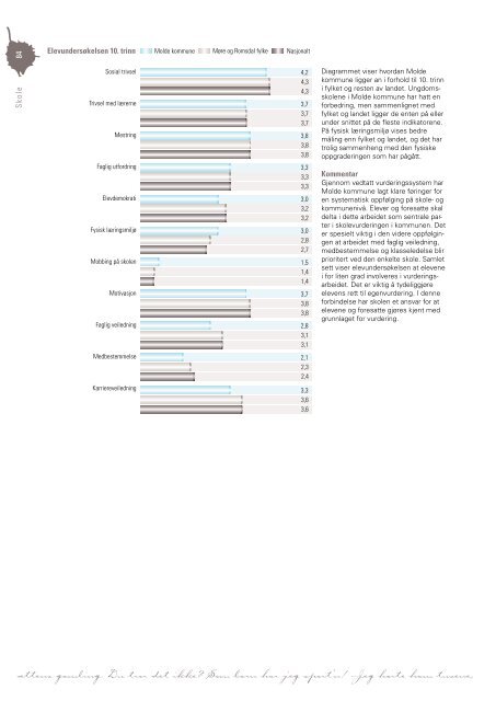 Last ned Årsmeldingen som pdf klikk her (høyre klikk 11 mb) - Grafia