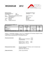 AAB afd 00 regnskab 2012 (561,15 KB) - Om AAB Silkeborg