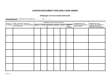 CONTROLEDOCUMENT VOOR DEELTIJDSE ARBEID - Group S