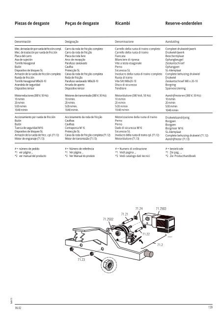 Kleinkrantechnik Small Crane Technology Techique de monorails et ...