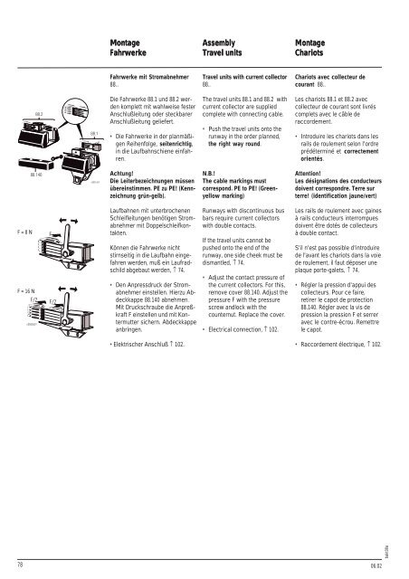 Kleinkrantechnik Small Crane Technology Techique de monorails et ...