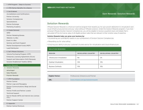 Solution Provider Handbook - OCS