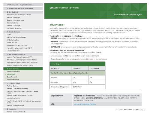 Solution Provider Handbook - OCS