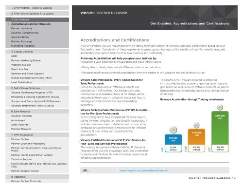 Solution Provider Handbook - OCS