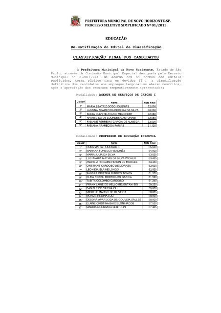 Re-Ratificação Classificação Final - Prefeitura Municipal de Novo ...