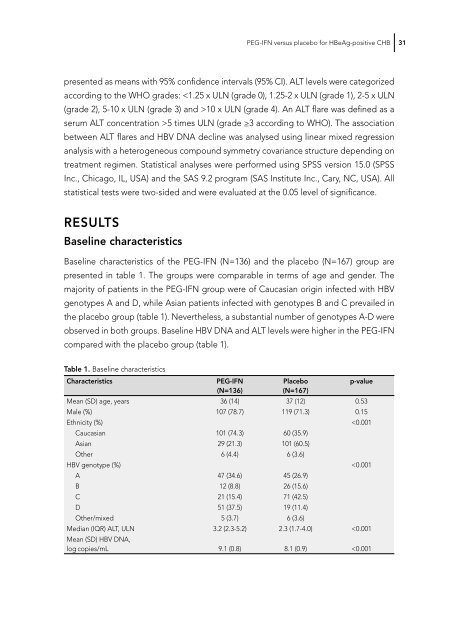 View PDF Version - RePub - Erasmus Universiteit Rotterdam