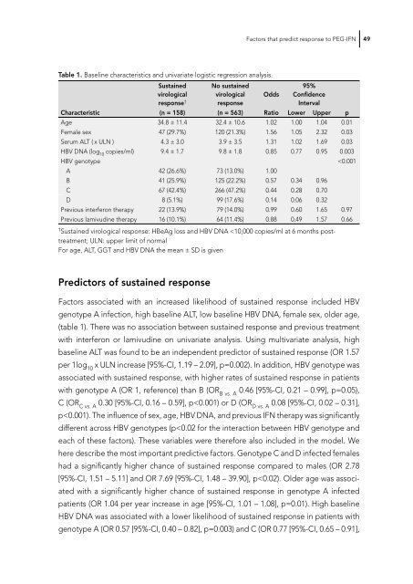 View PDF Version - RePub - Erasmus Universiteit Rotterdam