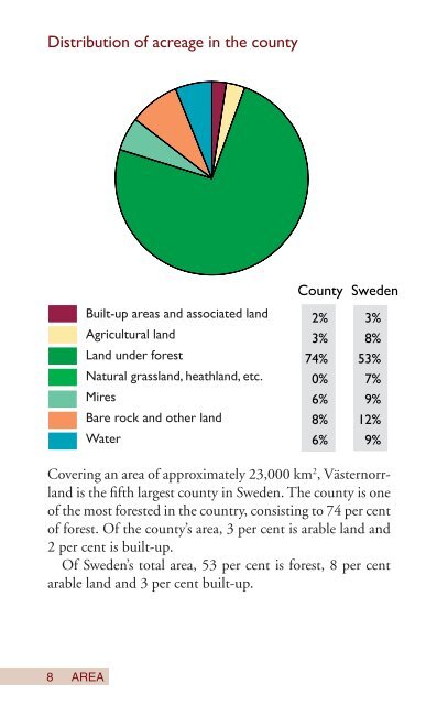 Facts about Västernorrland 2009 Facts about Västernorrland 2009