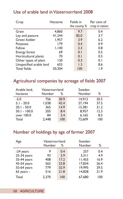 Facts about Västernorrland 2009 Facts about Västernorrland 2009