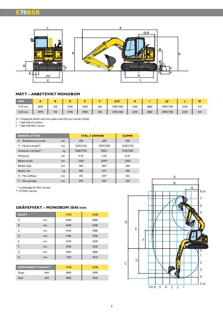 E70BSR, E80BMSR print - New Holland Team Sverige