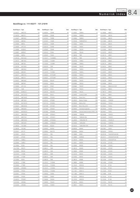 Numerisk index - HellermannTyton