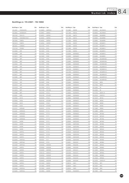 Numerisk index - HellermannTyton