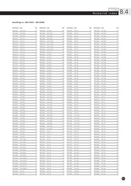 Numerisk index - HellermannTyton