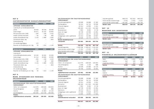 PDF-version - Tanums kommun