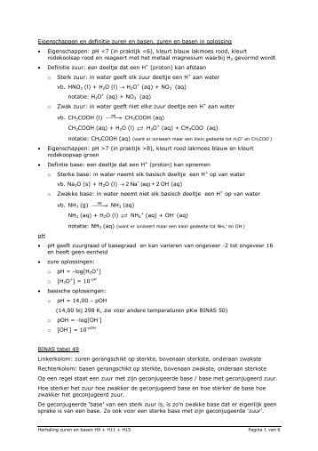 Herhaling H9 + H11 + H15 Zuren en basen - Scheikunde op school