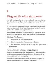 7 Diagram för olika situationer - Pagina