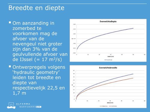 Nevengeulen langs de IJssel - VeldwerkPlaatsen