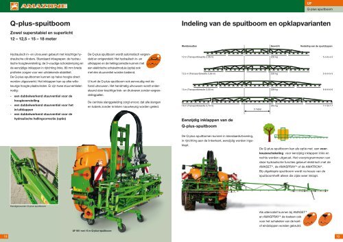 Super-S-spuitboom - HILAIRE VAN DER HAEGHE nv