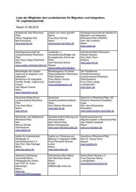 Liste der Mitglieder des Landesbeirats für  Migration und Integration