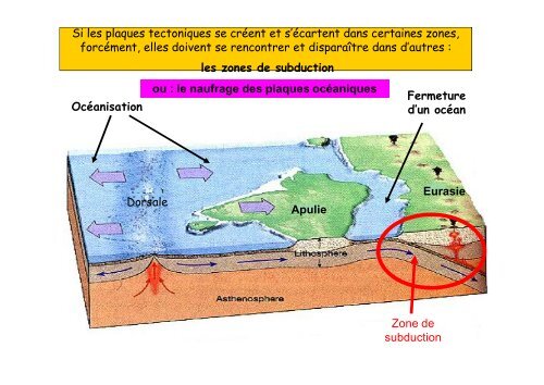 mediterranee histoir.. - geologie randonneurs