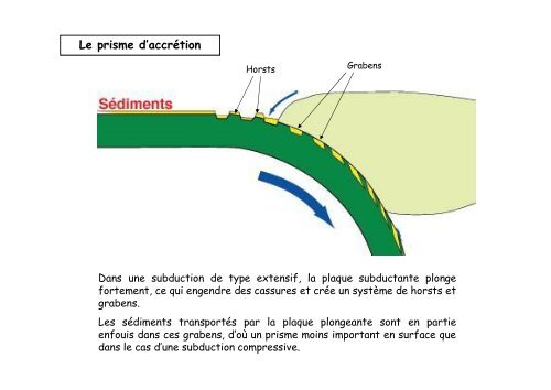 mediterranee histoir.. - geologie randonneurs