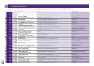 EVENEMENTENKALENDER - Gemeente Zaventem