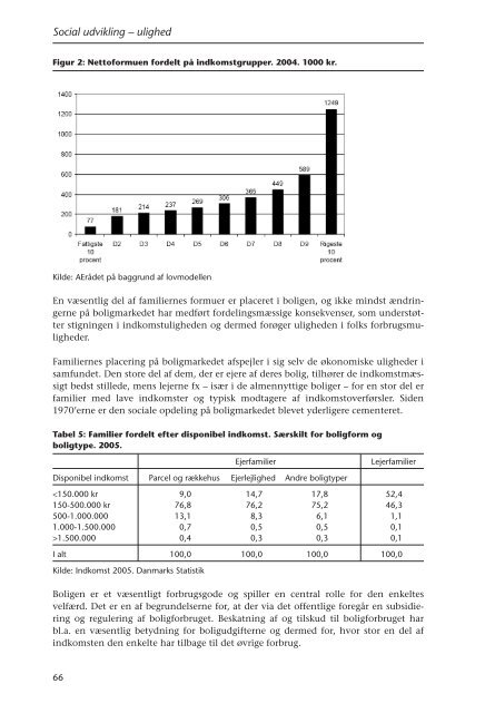 Download rapport - Center for Alternativ Samfundsanalyse