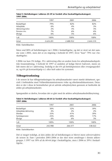 Download rapport - Center for Alternativ Samfundsanalyse