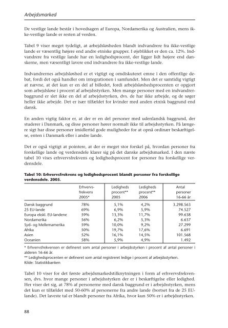 Download rapport - Center for Alternativ Samfundsanalyse