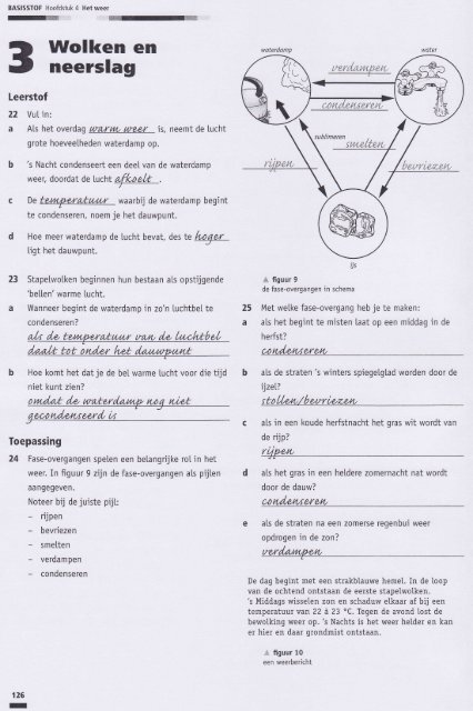 4 3 Cs De Hoven