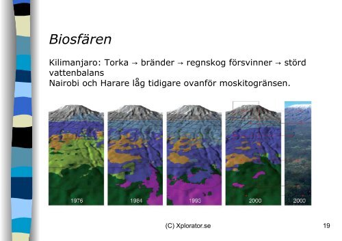 Klimat bildspel - Xplorator