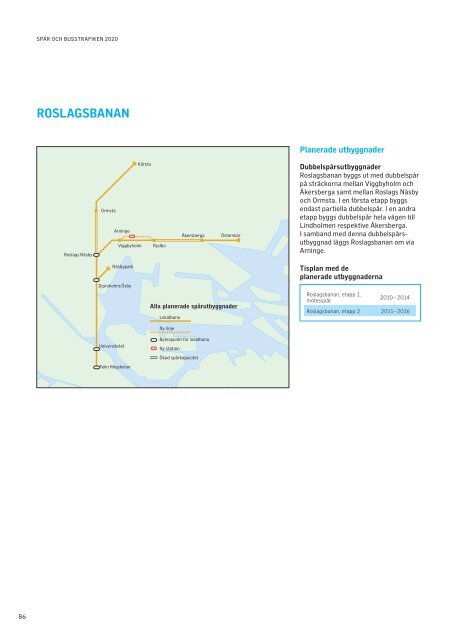 Trafikplan 2020 - SL