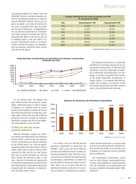 para portadas.indd - Revista Ekos