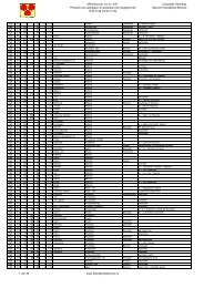 Index ORA Borculo inv.nr. 411-Alf - Stad en Heerlijkheid Borculo