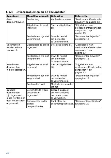 Operator Manual.book - Neopost