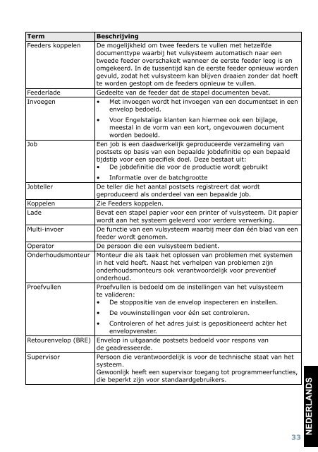 Operator Manual.book - Neopost