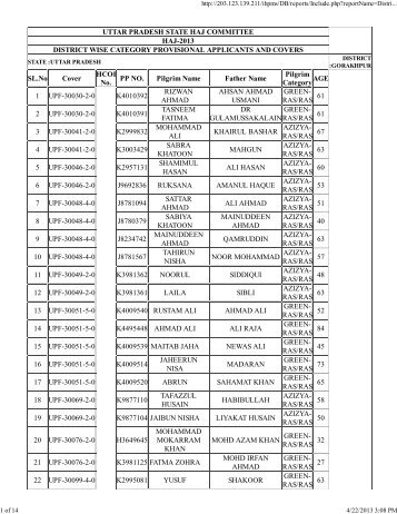 gorakhpur - Haj Committee