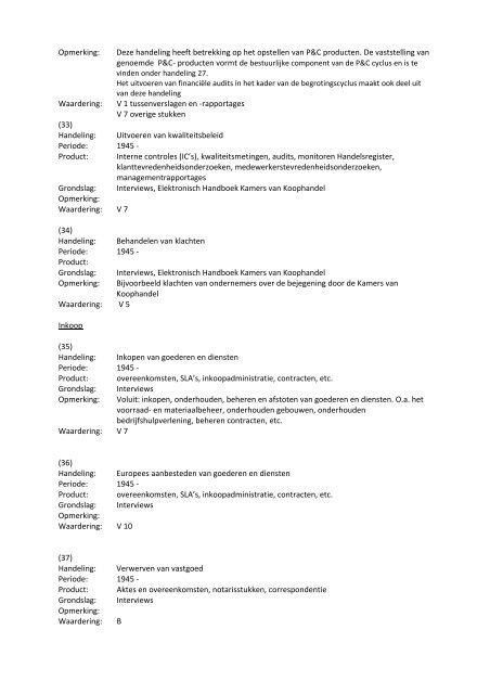 BSD Kamers van Koophandel en Fabrieken ... - Nationaal Archief