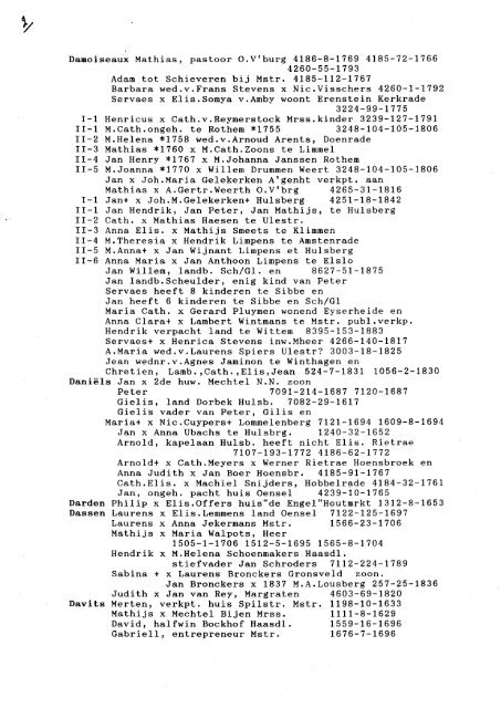 DAEMEN-DAEMS - Genealogie in Limburg