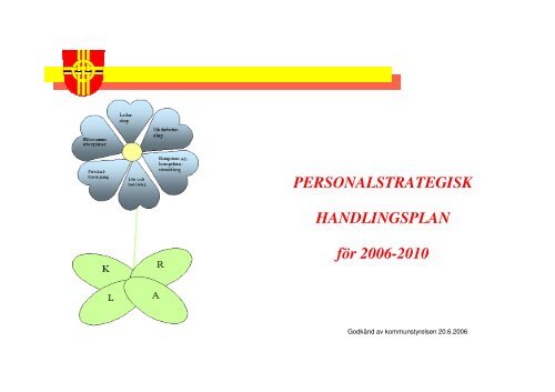 Personalstrategisk handlingsplan 2006-2010 - Mustasaari