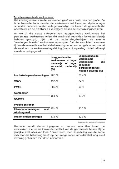 Verslag van het seminarie "De dienstencheques: springplank of ...