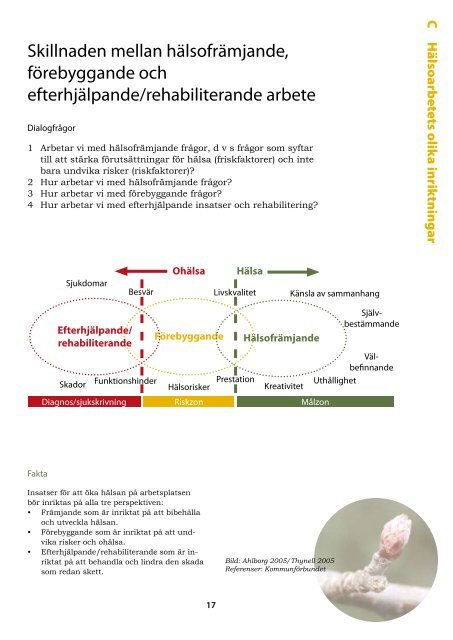 Hälsofrämjande ledarskap och medarbetarskap - Institutet för ...