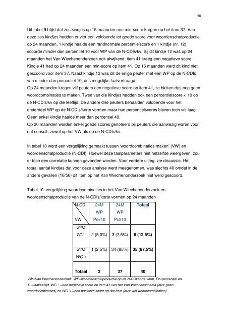 eindwerk B. Duytschaever.pdf - GGS Jeugdgezondheidszorg