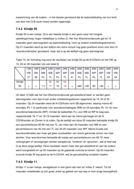 eindwerk B. Duytschaever.pdf - GGS Jeugdgezondheidszorg