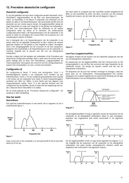 Installation Guide - Mordaunt-Short